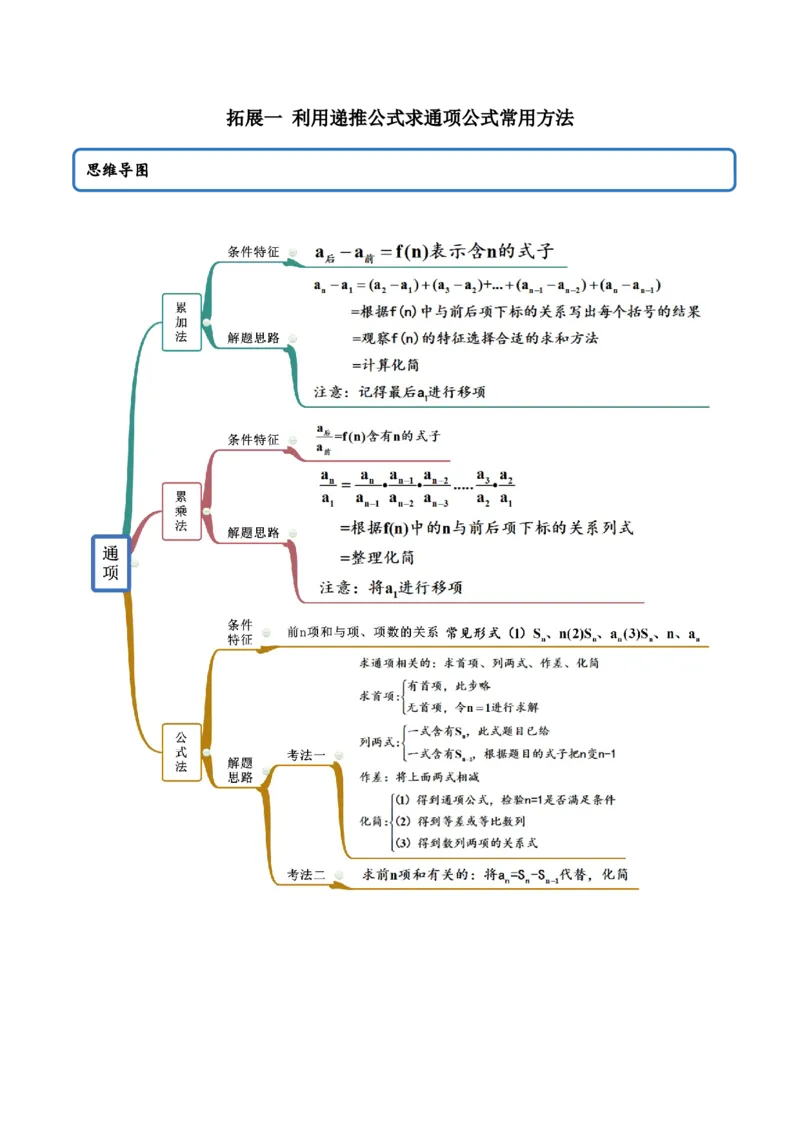 拓展一利用递推公式求通项公式常用方法（精讲）（原卷版）_E015高中全科试卷_数学试题_选修2_01.同步练习_同步练习（第二套）