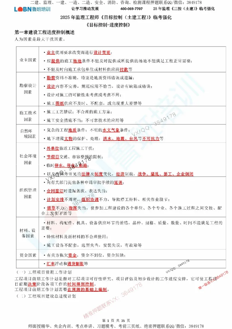 2025年监理《目标控制（土建）》LB-万元临考强化_监理工程师_2025监理工程师_2025年监理工程师SVIP_2025年监理土建控制SVIP_05-考前密训✿央企特训✿机构普押