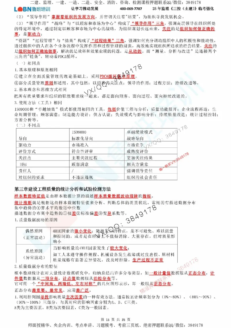 2025年监理《目标控制（土建）》LB-万元临考强化_监理工程师_2025监理工程师_2025年监理工程师SVIP_2025年监理土建控制SVIP_05-考前密训✿央企特训✿机构普押