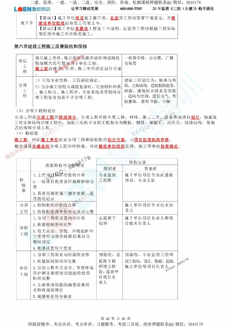 2025年监理《目标控制（土建）》LB-万元临考强化_监理工程师_2025监理工程师_2025年监理工程师SVIP_2025年监理土建控制SVIP_05-考前密训✿央企特训✿机构普押