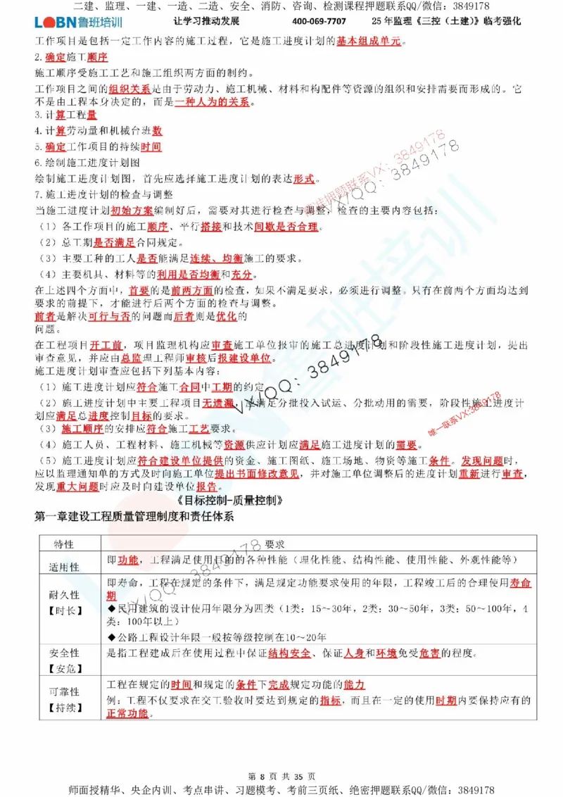 2025年监理《目标控制（土建）》LB-万元临考强化_监理工程师_2025监理工程师_2025年监理工程师SVIP_2025年监理土建控制SVIP_05-考前密训✿央企特训✿机构普押