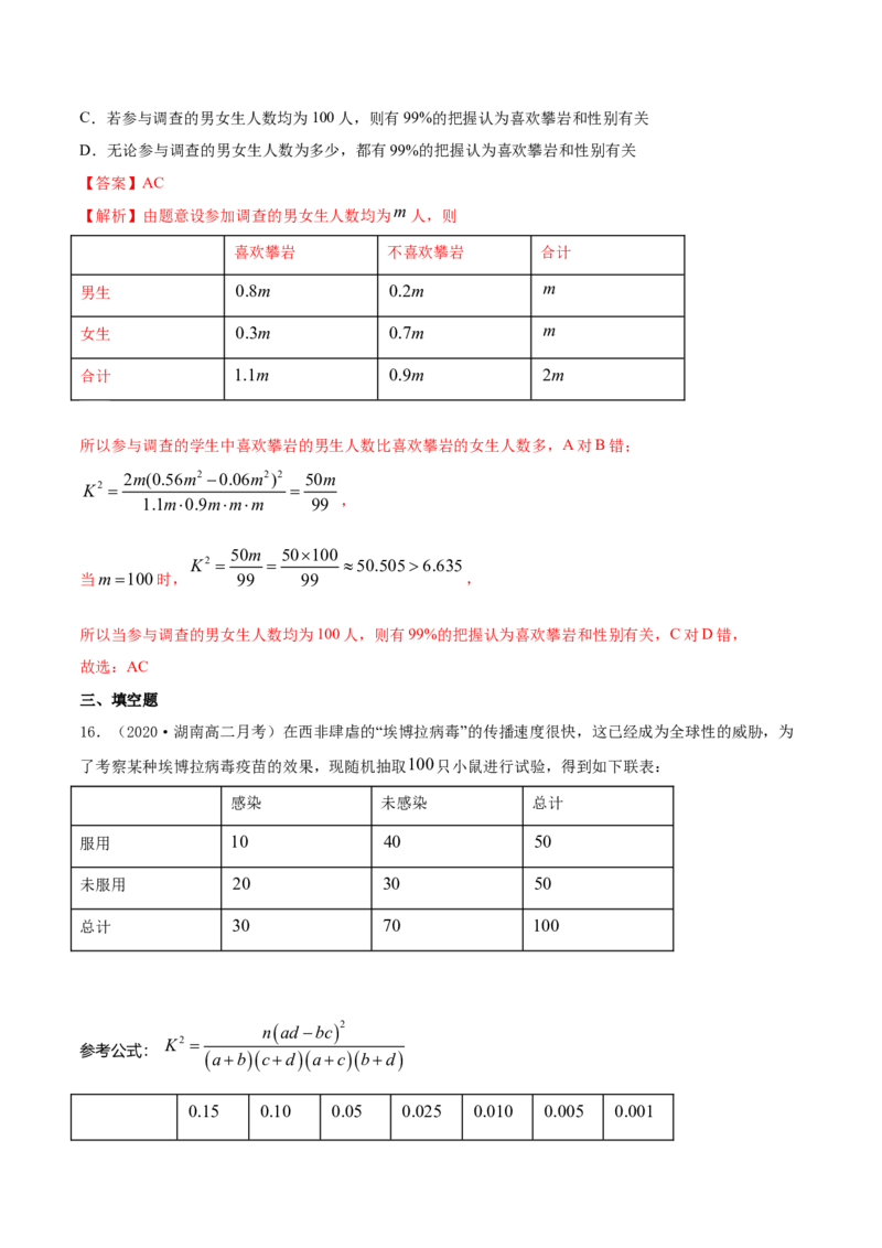专题37分类变量与列联表（解析版）_E015高中全科试卷_数学试题_选修3_05.专项训练_专题37分类变量与列联表