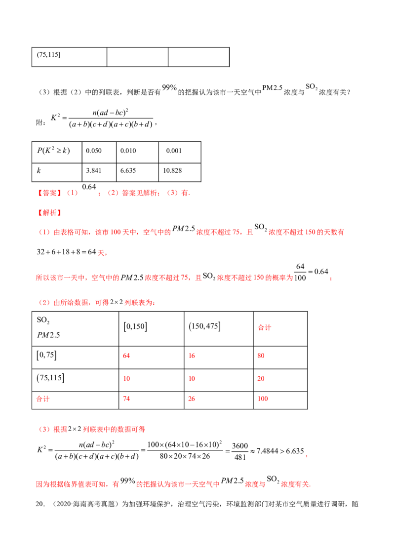 专题37分类变量与列联表（解析版）_E015高中全科试卷_数学试题_选修3_05.专项训练_专题37分类变量与列联表