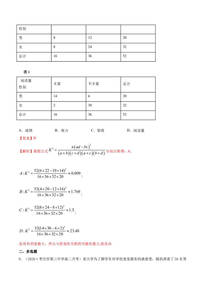 专题37分类变量与列联表（解析版）_E015高中全科试卷_数学试题_选修3_05.专项训练_专题37分类变量与列联表