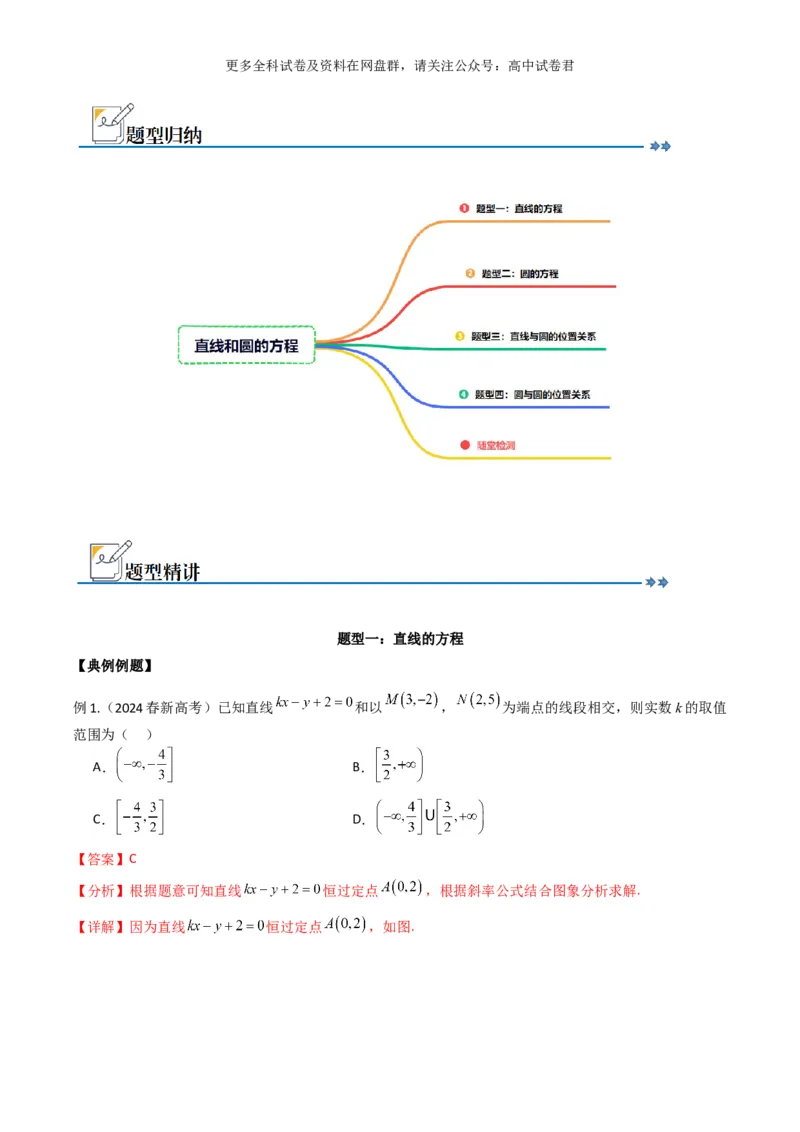 专题十：直线与圆的方程解析版_2024年4月_其他_2024年新高考数学新题型试卷结构冲刺讲义_专题10：直线与圆的方程（四大题型）-2024年新高考新题型试卷结构冲刺讲义
