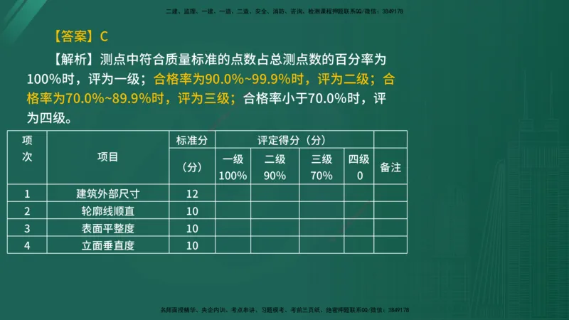 2025年《目标控制（水利）》案例突破（在线版）_监理工程师_2025监理工程师_2025年监理工程师SVIP_2025年监理水利控制SVIP_04-冲刺串讲✿考点强化✿小灶集训_讲义