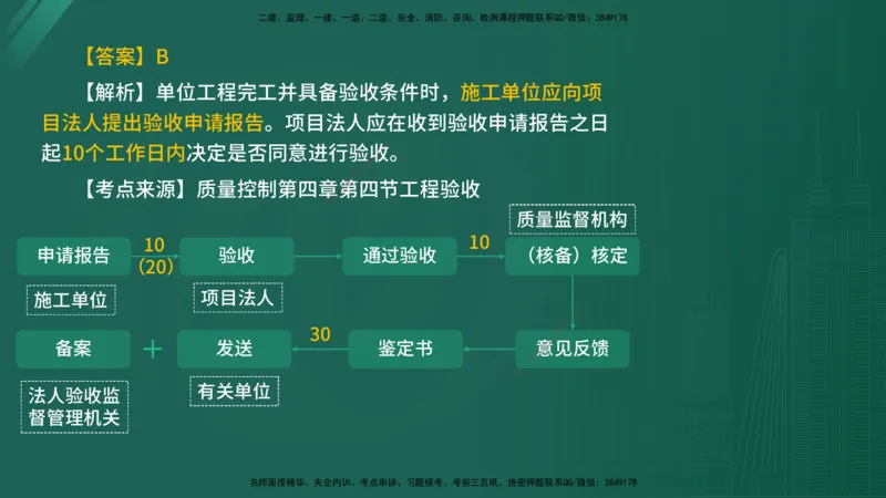 2025年《目标控制（水利）》案例突破（在线版）_监理工程师_2025监理工程师_2025年监理工程师SVIP_2025年监理水利控制SVIP_04-冲刺串讲✿考点强化✿小灶集训_讲义