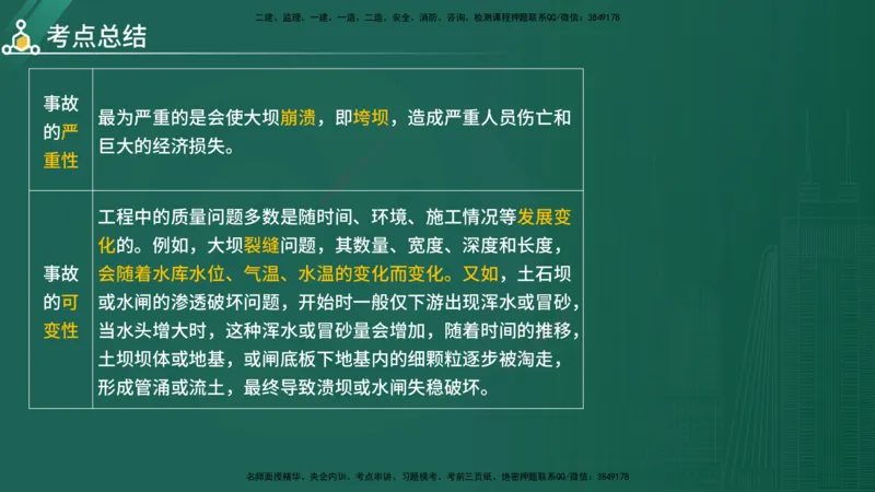 2025年《目标控制（水利）》案例突破（在线版）_监理工程师_2025监理工程师_2025年监理工程师SVIP_2025年监理水利控制SVIP_04-冲刺串讲✿考点强化✿小灶集训_讲义