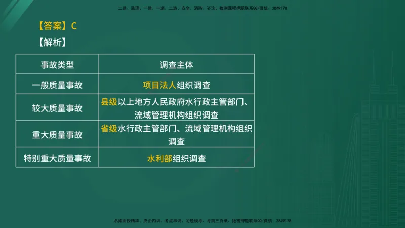 2025年《目标控制（水利）》案例突破（在线版）_监理工程师_2025监理工程师_2025年监理工程师SVIP_2025年监理水利控制SVIP_04-冲刺串讲✿考点强化✿小灶集训_讲义