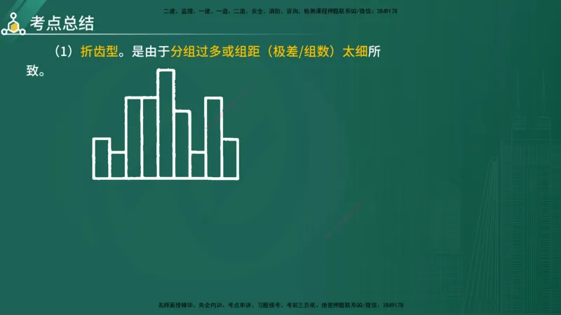 2025年《目标控制（水利）》案例突破（在线版）_监理工程师_2025监理工程师_2025年监理工程师SVIP_2025年监理水利控制SVIP_04-冲刺串讲✿考点强化✿小灶集训_讲义
