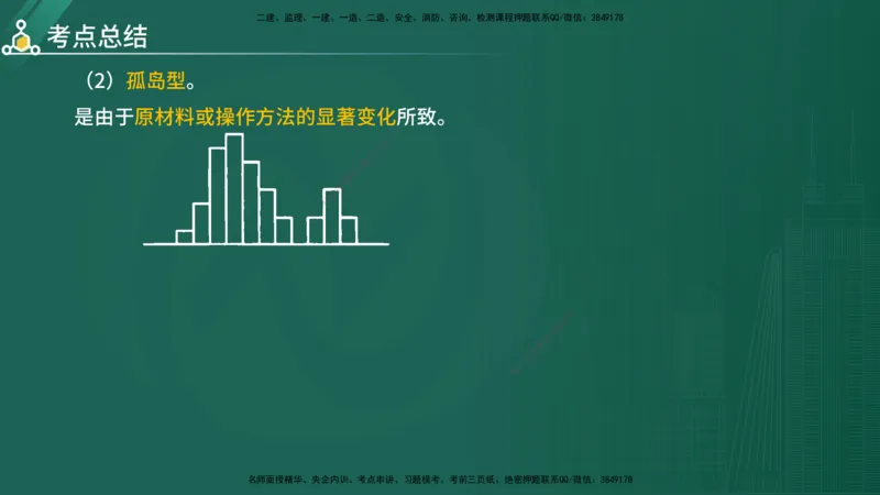 2025年《目标控制（水利）》案例突破（在线版）_监理工程师_2025监理工程师_2025年监理工程师SVIP_2025年监理水利控制SVIP_04-冲刺串讲✿考点强化✿小灶集训_讲义