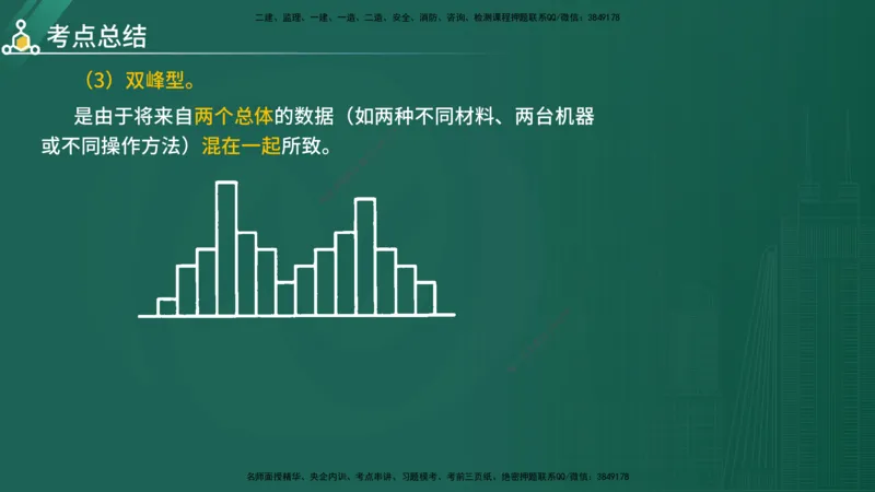 2025年《目标控制（水利）》案例突破（在线版）_监理工程师_2025监理工程师_2025年监理工程师SVIP_2025年监理水利控制SVIP_04-冲刺串讲✿考点强化✿小灶集训_讲义
