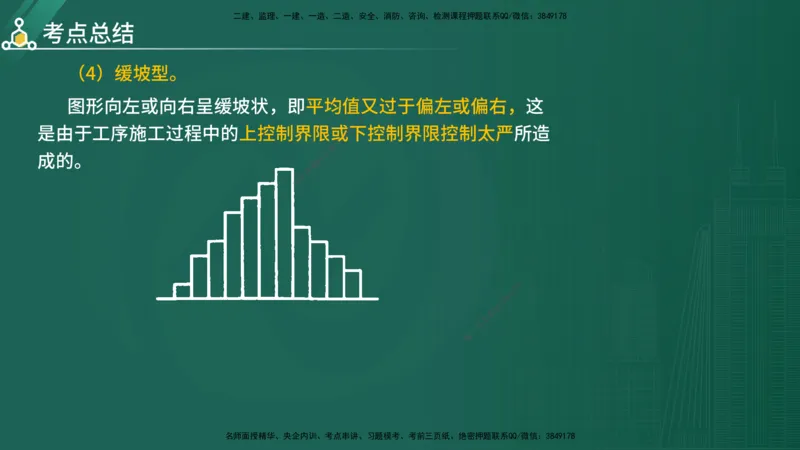 2025年《目标控制（水利）》案例突破（在线版）_监理工程师_2025监理工程师_2025年监理工程师SVIP_2025年监理水利控制SVIP_04-冲刺串讲✿考点强化✿小灶集训_讲义