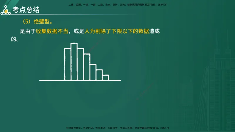 2025年《目标控制（水利）》案例突破（在线版）_监理工程师_2025监理工程师_2025年监理工程师SVIP_2025年监理水利控制SVIP_04-冲刺串讲✿考点强化✿小灶集训_讲义