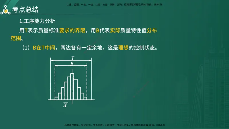 2025年《目标控制（水利）》案例突破（在线版）_监理工程师_2025监理工程师_2025年监理工程师SVIP_2025年监理水利控制SVIP_04-冲刺串讲✿考点强化✿小灶集训_讲义
