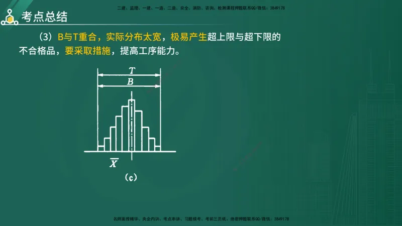 2025年《目标控制（水利）》案例突破（在线版）_监理工程师_2025监理工程师_2025年监理工程师SVIP_2025年监理水利控制SVIP_04-冲刺串讲✿考点强化✿小灶集训_讲义