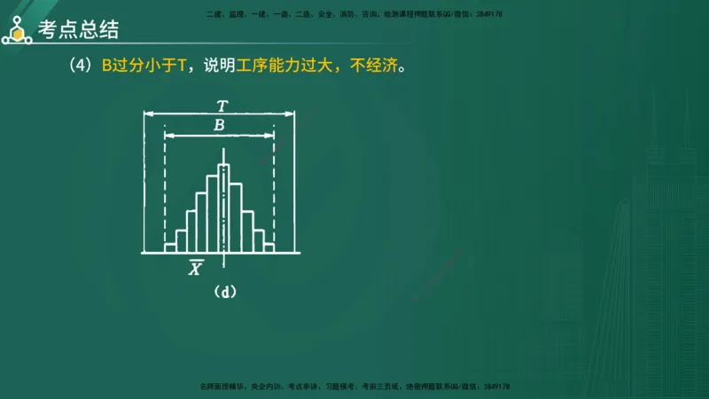 2025年《目标控制（水利）》案例突破（在线版）_监理工程师_2025监理工程师_2025年监理工程师SVIP_2025年监理水利控制SVIP_04-冲刺串讲✿考点强化✿小灶集训_讲义