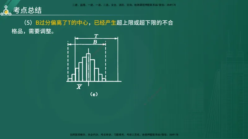 2025年《目标控制（水利）》案例突破（在线版）_监理工程师_2025监理工程师_2025年监理工程师SVIP_2025年监理水利控制SVIP_04-冲刺串讲✿考点强化✿小灶集训_讲义