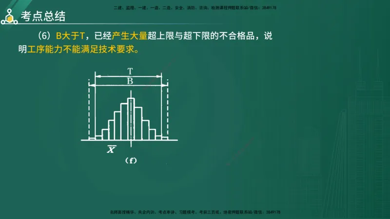 2025年《目标控制（水利）》案例突破（在线版）_监理工程师_2025监理工程师_2025年监理工程师SVIP_2025年监理水利控制SVIP_04-冲刺串讲✿考点强化✿小灶集训_讲义