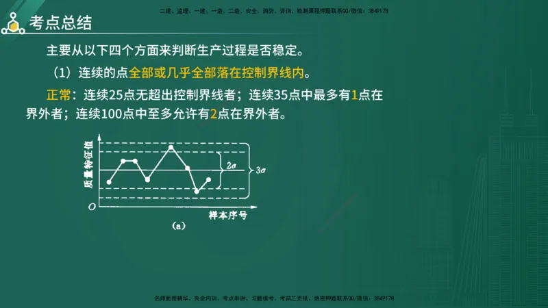 2025年《目标控制（水利）》案例突破（在线版）_监理工程师_2025监理工程师_2025年监理工程师SVIP_2025年监理水利控制SVIP_04-冲刺串讲✿考点强化✿小灶集训_讲义