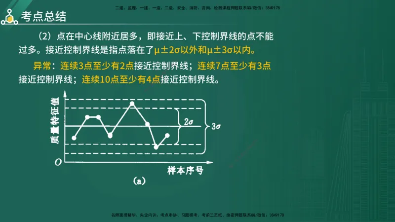 2025年《目标控制（水利）》案例突破（在线版）_监理工程师_2025监理工程师_2025年监理工程师SVIP_2025年监理水利控制SVIP_04-冲刺串讲✿考点强化✿小灶集训_讲义