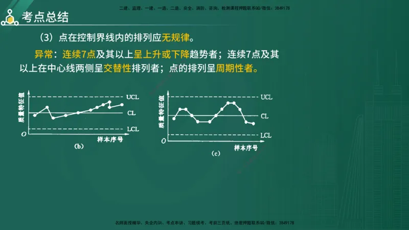2025年《目标控制（水利）》案例突破（在线版）_监理工程师_2025监理工程师_2025年监理工程师SVIP_2025年监理水利控制SVIP_04-冲刺串讲✿考点强化✿小灶集训_讲义