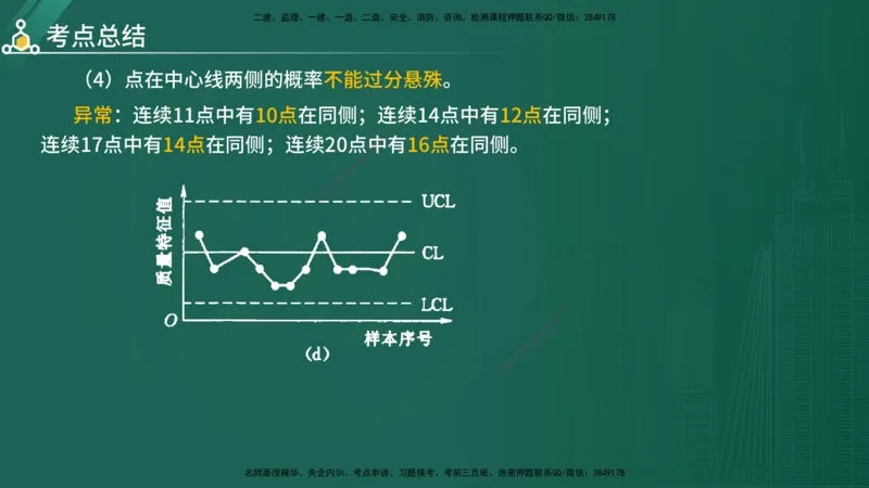 2025年《目标控制（水利）》案例突破（在线版）_监理工程师_2025监理工程师_2025年监理工程师SVIP_2025年监理水利控制SVIP_04-冲刺串讲✿考点强化✿小灶集训_讲义