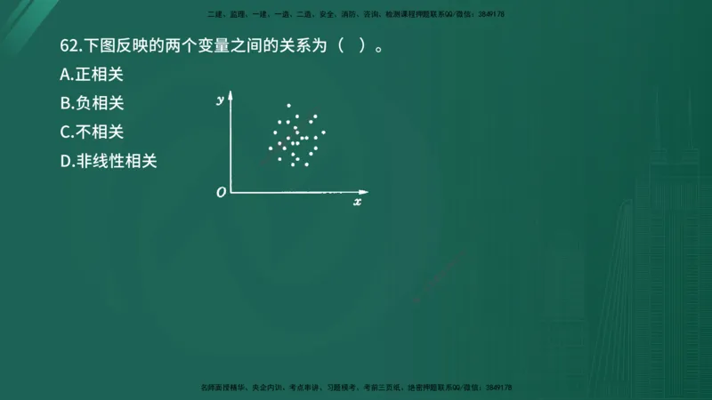 2025年《目标控制（水利）》案例突破（在线版）_监理工程师_2025监理工程师_2025年监理工程师SVIP_2025年监理水利控制SVIP_04-冲刺串讲✿考点强化✿小灶集训_讲义