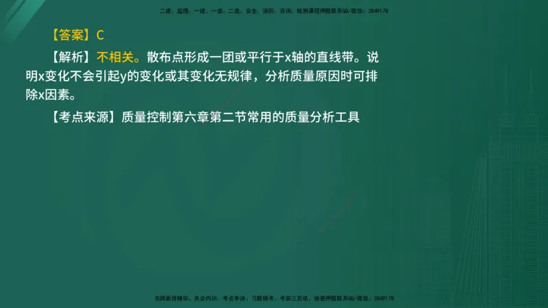 2025年《目标控制（水利）》案例突破（在线版）_监理工程师_2025监理工程师_2025年监理工程师SVIP_2025年监理水利控制SVIP_04-冲刺串讲✿考点强化✿小灶集训_讲义