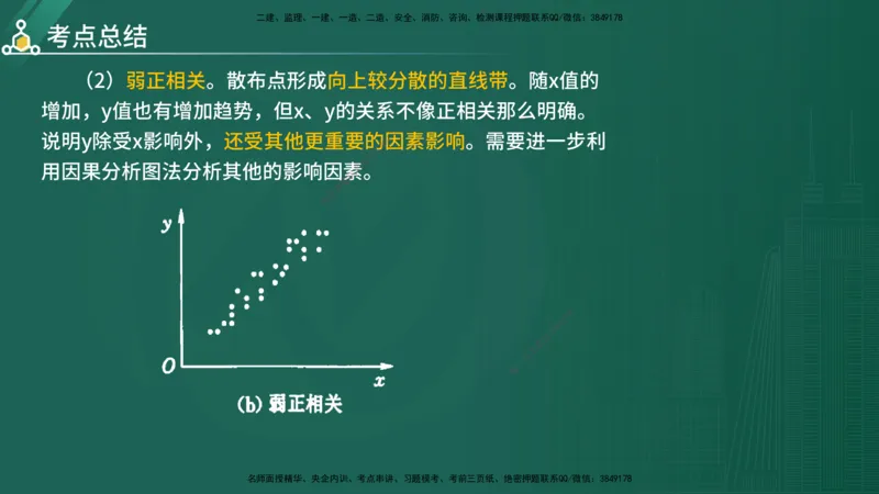 2025年《目标控制（水利）》案例突破（在线版）_监理工程师_2025监理工程师_2025年监理工程师SVIP_2025年监理水利控制SVIP_04-冲刺串讲✿考点强化✿小灶集训_讲义
