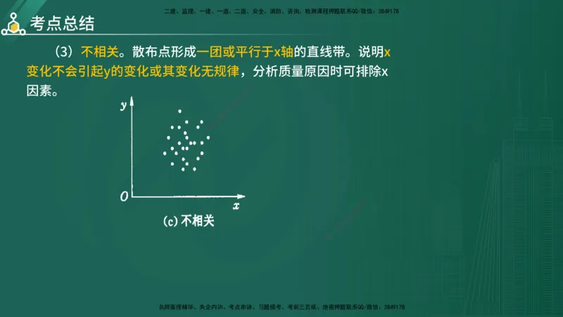 2025年《目标控制（水利）》案例突破（在线版）_监理工程师_2025监理工程师_2025年监理工程师SVIP_2025年监理水利控制SVIP_04-冲刺串讲✿考点强化✿小灶集训_讲义