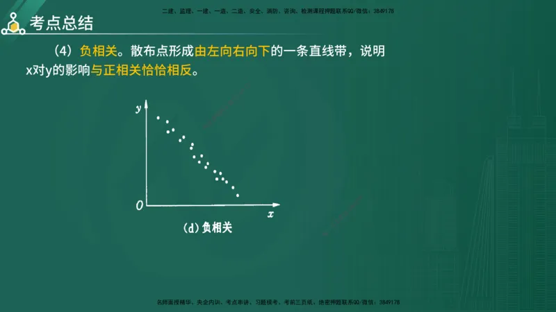 2025年《目标控制（水利）》案例突破（在线版）_监理工程师_2025监理工程师_2025年监理工程师SVIP_2025年监理水利控制SVIP_04-冲刺串讲✿考点强化✿小灶集训_讲义