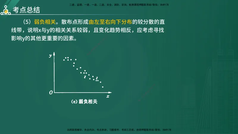 2025年《目标控制（水利）》案例突破（在线版）_监理工程师_2025监理工程师_2025年监理工程师SVIP_2025年监理水利控制SVIP_04-冲刺串讲✿考点强化✿小灶集训_讲义