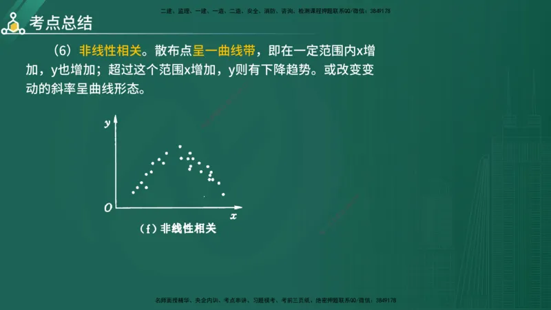2025年《目标控制（水利）》案例突破（在线版）_监理工程师_2025监理工程师_2025年监理工程师SVIP_2025年监理水利控制SVIP_04-冲刺串讲✿考点强化✿小灶集训_讲义