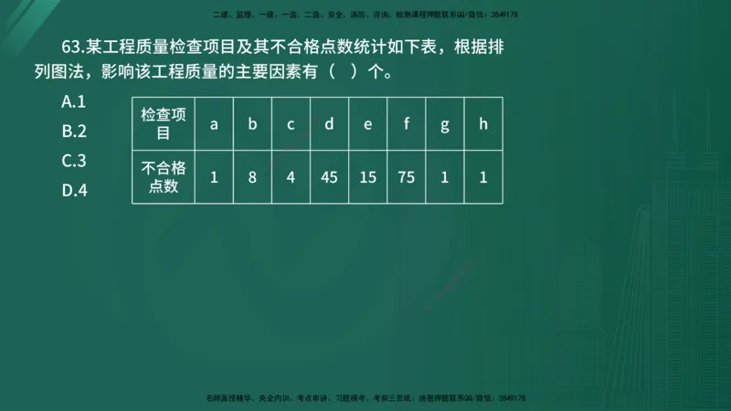 2025年《目标控制（水利）》案例突破（在线版）_监理工程师_2025监理工程师_2025年监理工程师SVIP_2025年监理水利控制SVIP_04-冲刺串讲✿考点强化✿小灶集训_讲义