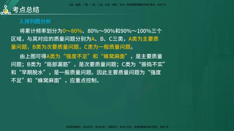 2025年《目标控制（水利）》案例突破（在线版）_监理工程师_2025监理工程师_2025年监理工程师SVIP_2025年监理水利控制SVIP_04-冲刺串讲✿考点强化✿小灶集训_讲义