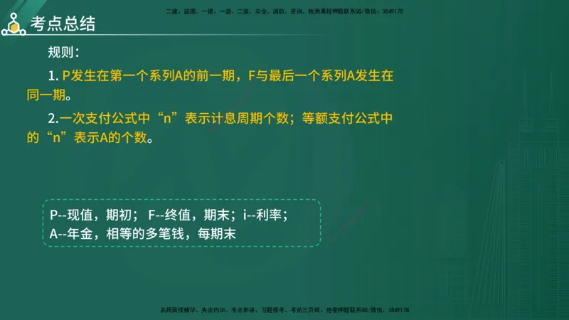 2025年《目标控制（水利）》案例突破（在线版）_监理工程师_2025监理工程师_2025年监理工程师SVIP_2025年监理水利控制SVIP_04-冲刺串讲✿考点强化✿小灶集训_讲义