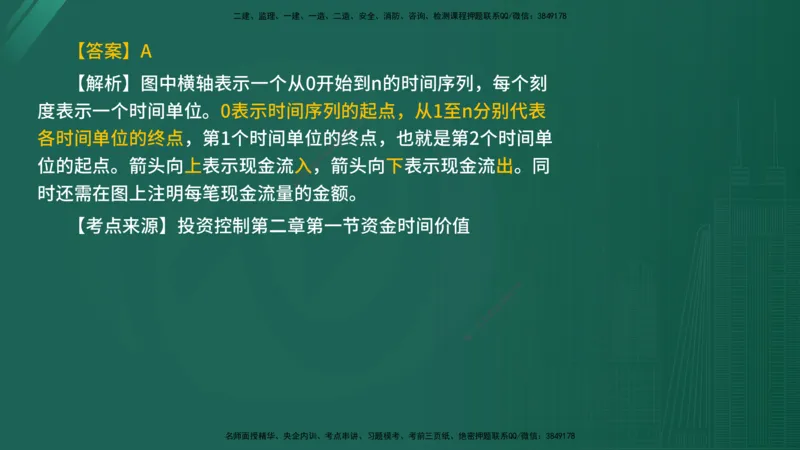 2025年《目标控制（水利）》案例突破（在线版）_监理工程师_2025监理工程师_2025年监理工程师SVIP_2025年监理水利控制SVIP_04-冲刺串讲✿考点强化✿小灶集训_讲义