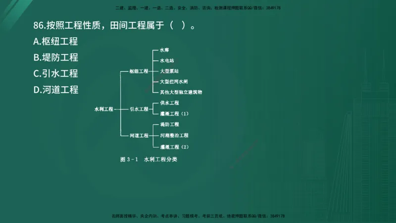 2025年《目标控制（水利）》案例突破（在线版）_监理工程师_2025监理工程师_2025年监理工程师SVIP_2025年监理水利控制SVIP_04-冲刺串讲✿考点强化✿小灶集训_讲义