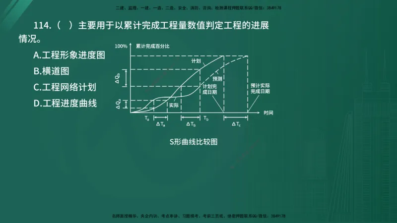 2025年《目标控制（水利）》案例突破（在线版）_监理工程师_2025监理工程师_2025年监理工程师SVIP_2025年监理水利控制SVIP_04-冲刺串讲✿考点强化✿小灶集训_讲义