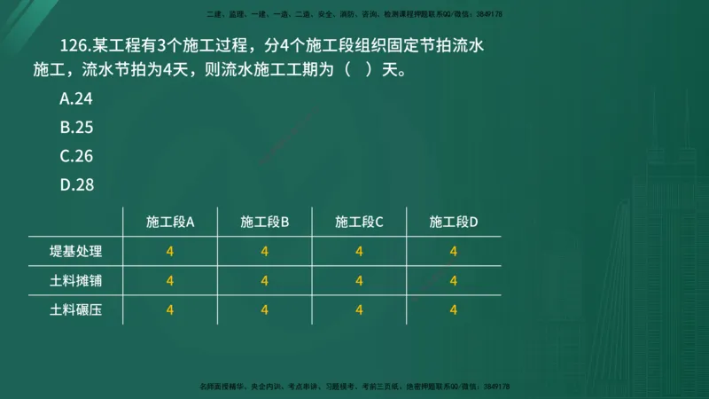 2025年《目标控制（水利）》案例突破（在线版）_监理工程师_2025监理工程师_2025年监理工程师SVIP_2025年监理水利控制SVIP_04-冲刺串讲✿考点强化✿小灶集训_讲义