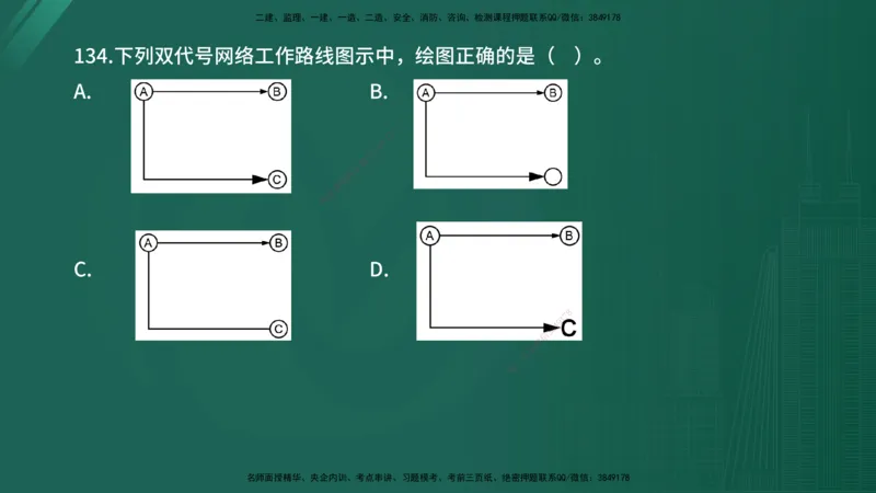 2025年《目标控制（水利）》案例突破（在线版）_监理工程师_2025监理工程师_2025年监理工程师SVIP_2025年监理水利控制SVIP_04-冲刺串讲✿考点强化✿小灶集训_讲义