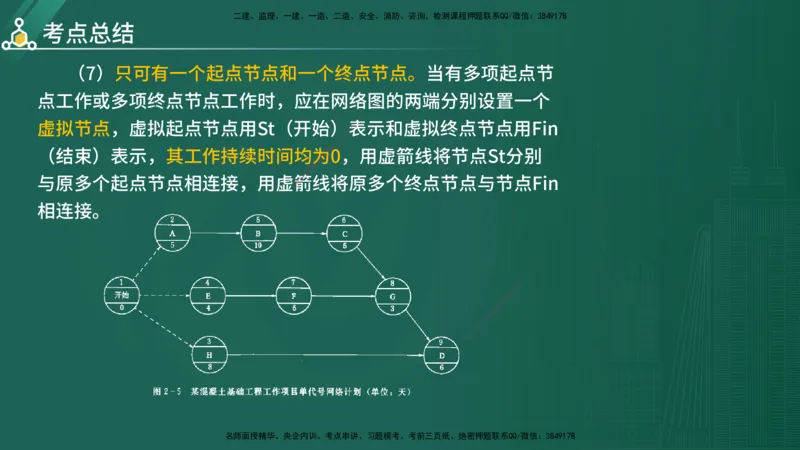 2025年《目标控制（水利）》案例突破（在线版）_监理工程师_2025监理工程师_2025年监理工程师SVIP_2025年监理水利控制SVIP_04-冲刺串讲✿考点强化✿小灶集训_讲义