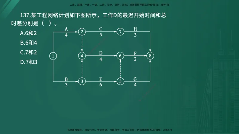 2025年《目标控制（水利）》案例突破（在线版）_监理工程师_2025监理工程师_2025年监理工程师SVIP_2025年监理水利控制SVIP_04-冲刺串讲✿考点强化✿小灶集训_讲义