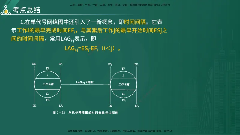 2025年《目标控制（水利）》案例突破（在线版）_监理工程师_2025监理工程师_2025年监理工程师SVIP_2025年监理水利控制SVIP_04-冲刺串讲✿考点强化✿小灶集训_讲义