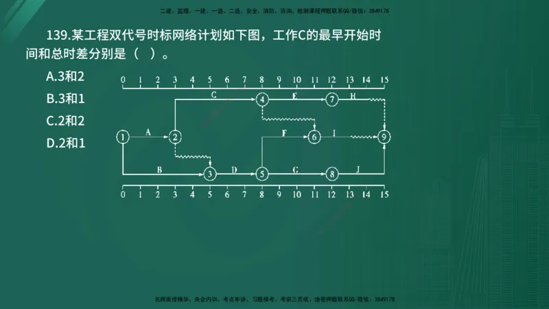 2025年《目标控制（水利）》案例突破（在线版）_监理工程师_2025监理工程师_2025年监理工程师SVIP_2025年监理水利控制SVIP_04-冲刺串讲✿考点强化✿小灶集训_讲义