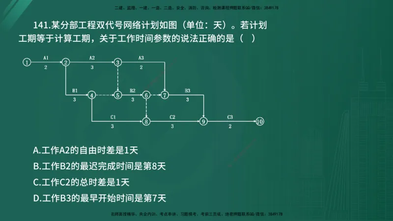 2025年《目标控制（水利）》案例突破（在线版）_监理工程师_2025监理工程师_2025年监理工程师SVIP_2025年监理水利控制SVIP_04-冲刺串讲✿考点强化✿小灶集训_讲义