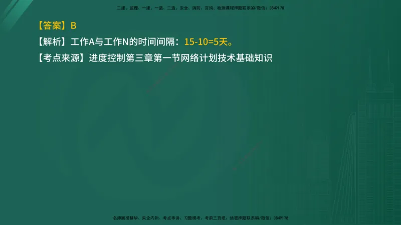 2025年《目标控制（水利）》案例突破（在线版）_监理工程师_2025监理工程师_2025年监理工程师SVIP_2025年监理水利控制SVIP_04-冲刺串讲✿考点强化✿小灶集训_讲义