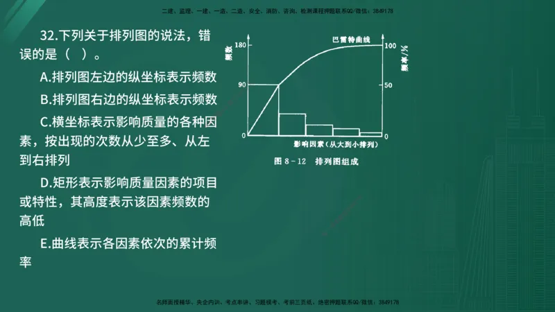 2025年《目标控制（水利）》案例突破（在线版）_监理工程师_2025监理工程师_2025年监理工程师SVIP_2025年监理水利控制SVIP_04-冲刺串讲✿考点强化✿小灶集训_讲义