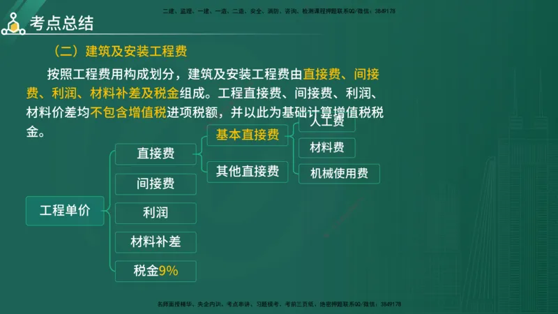 2025年《目标控制（水利）》案例突破（在线版）_监理工程师_2025监理工程师_2025年监理工程师SVIP_2025年监理水利控制SVIP_04-冲刺串讲✿考点强化✿小灶集训_讲义